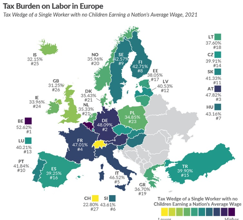 Dan Mitchell, visualising the difference between Switzerland and Europe’s welfare states